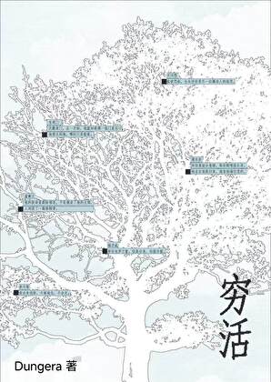 穷活瞒天复生系统[快穿]小说封面图